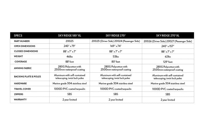 Sky_Ridge_Product_Specs_-_LARGE_AWNINGS_c3c17f4d-10ce-4320-b471-4b134f31d12f